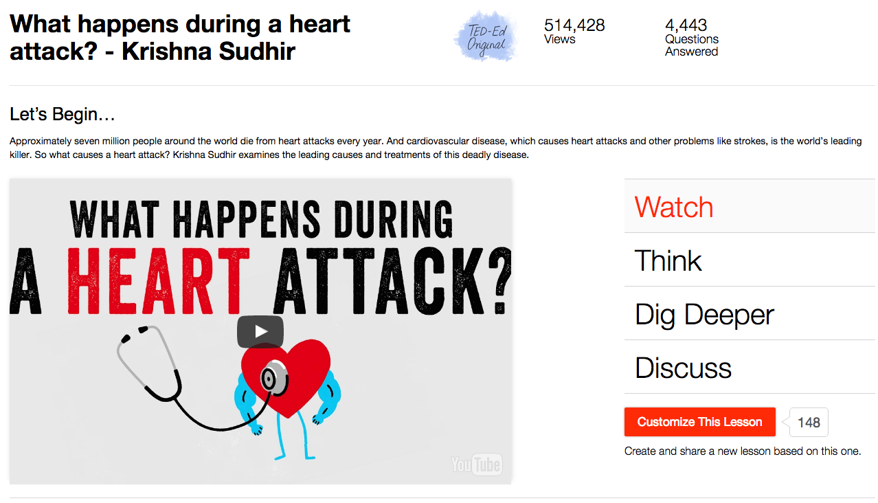 What Happens During a Heart Attack? Instructional Video