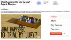 What Happened to Trial by Jury? Instructional Video
