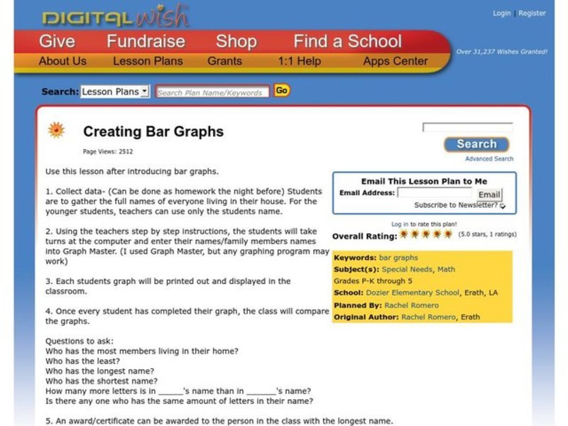Creating Bar Graphs Lesson Plan