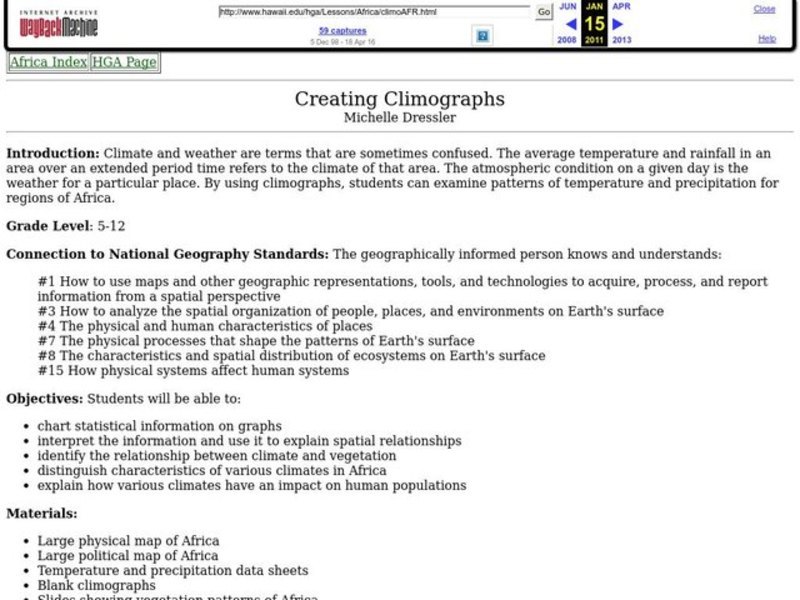 Creating Climographs Lesson Plan