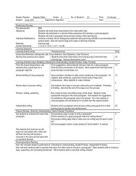 Creative Writing Lesson Plan