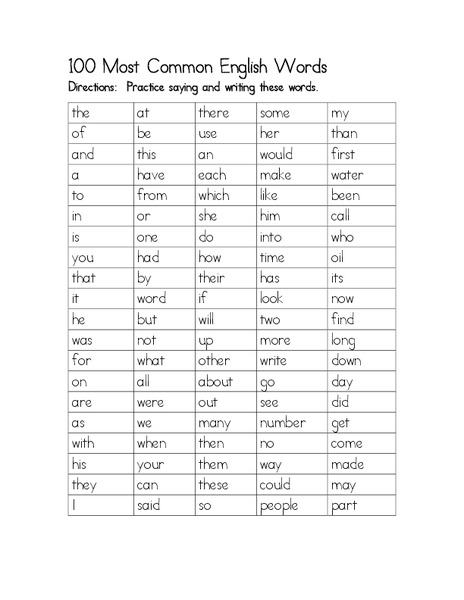 100 Most Common English Words Worksheet