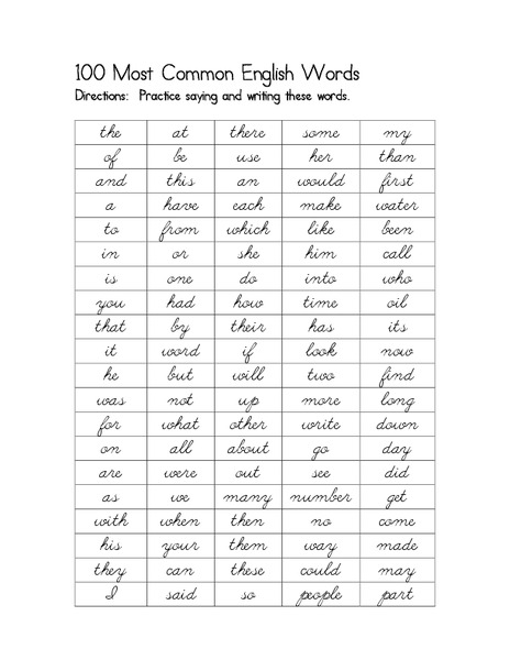100 Most Common English Words Worksheet