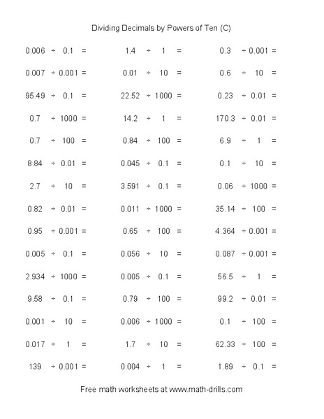 Dividing Decimals by Powers of Ten (C) Worksheet