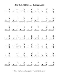 One-Digit Addition and Subtraction [I] Worksheet