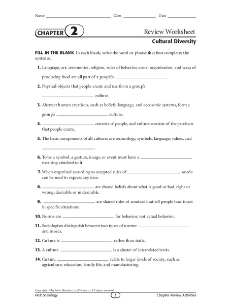 Cultural Diversity Lesson Plan