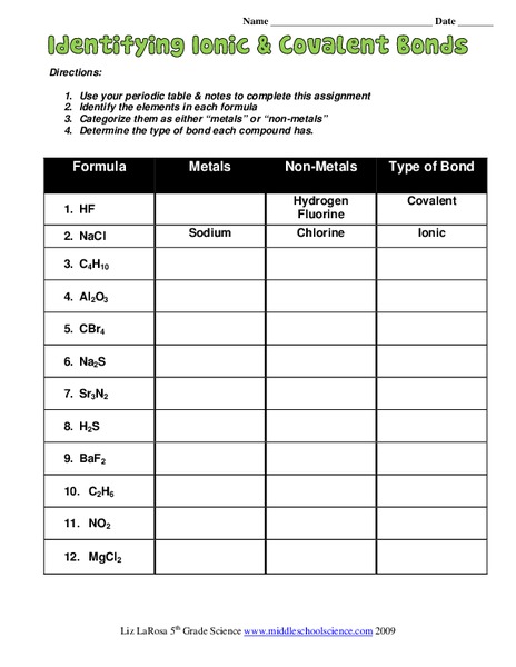 Identifying Ionic and Covalent Bonds Organizer