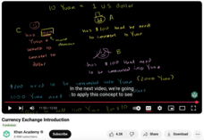 Currency Exchange Introduction Instructional Video