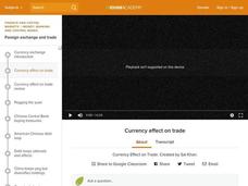 Currency Effect on Trade Instructional Video