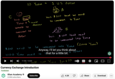 Currency Exchange Introduction Instructional Video