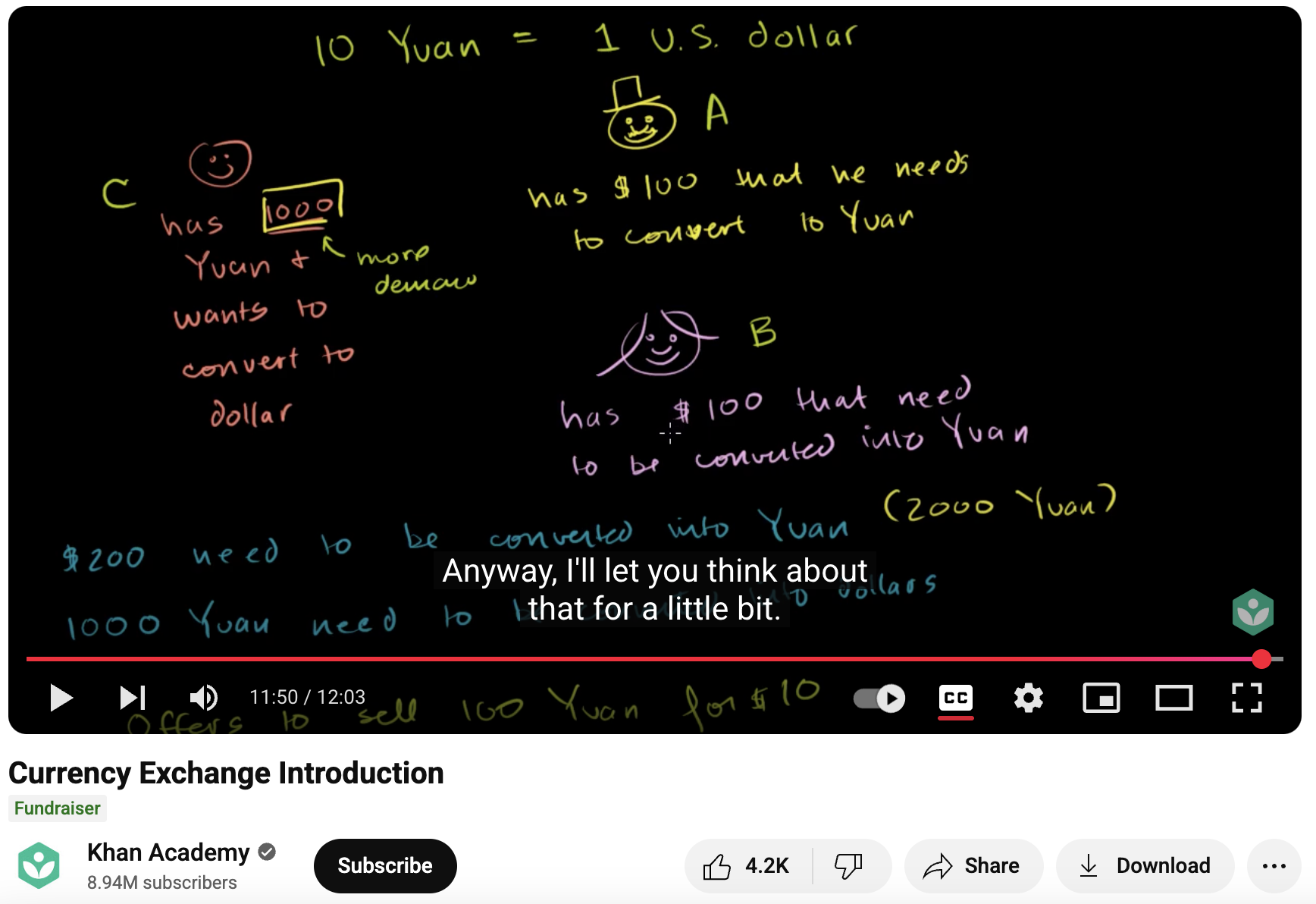 Currency Exchange Introduction Instructional Video