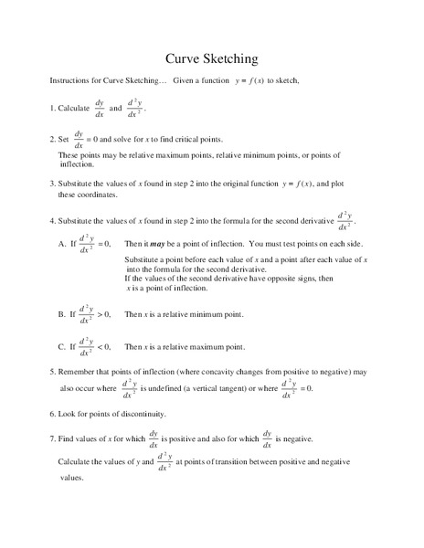 Curve Sketching Worksheet