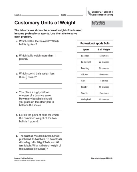 Customary Units of Weight Worksheet
