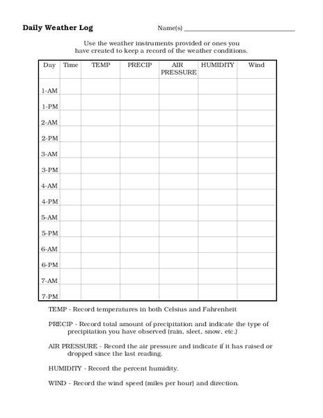Daily Weather Log Worksheet