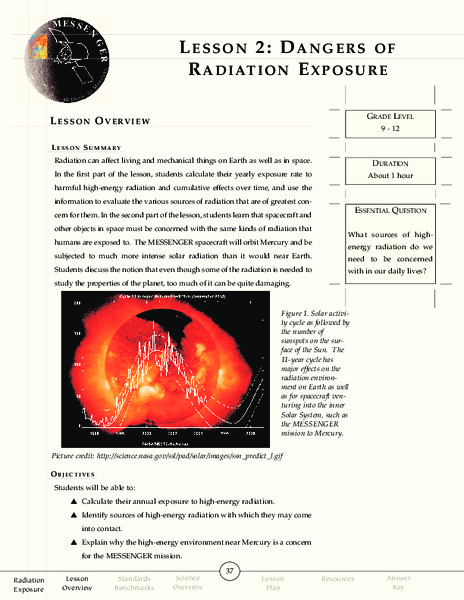 Dangers Of Radiation Exposure Lesson Plan