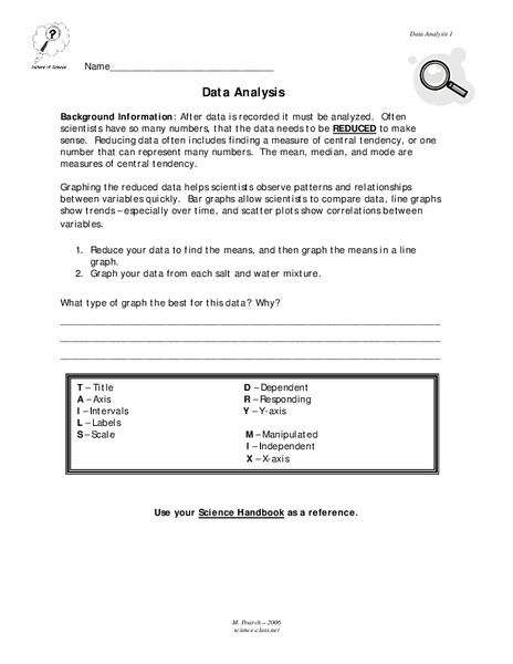 Data Analysis Lesson Plan