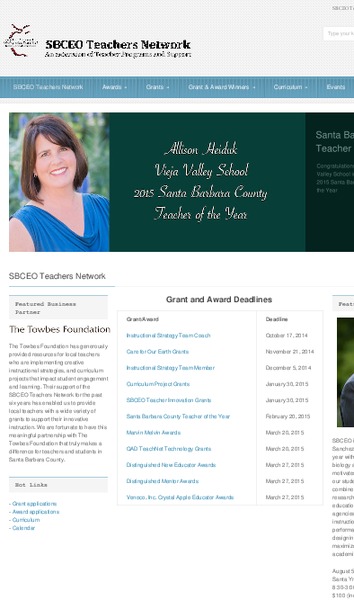 Data Analysis Worksheet