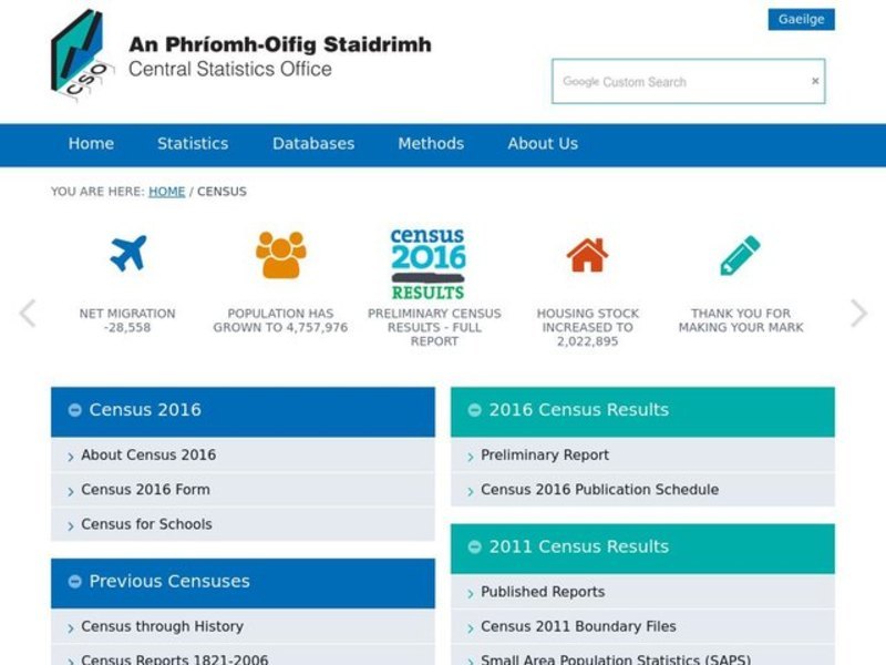 Data Collection Lesson Plan