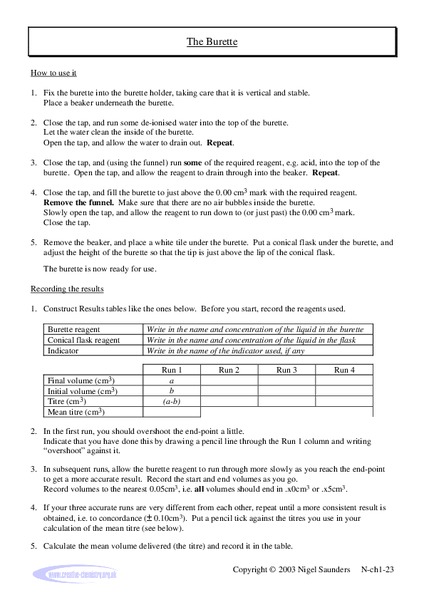 How to Use the Burette Lab Resource