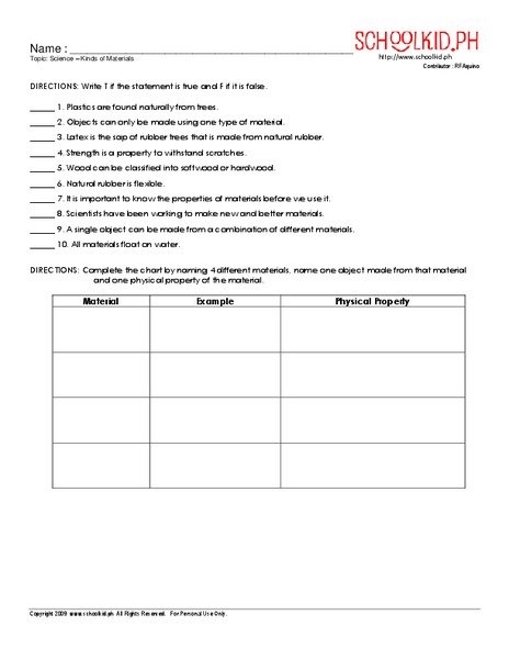 Science - Kinds of Materials Worksheet