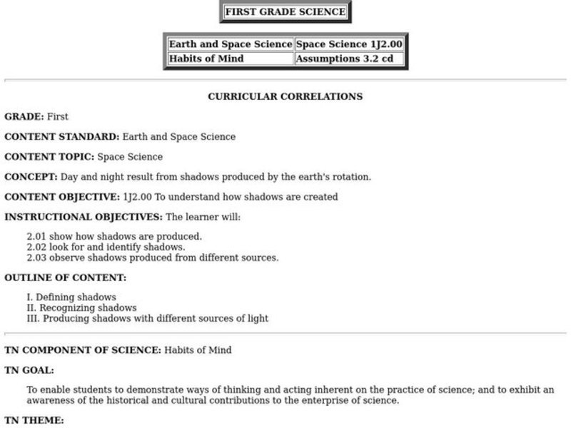 Day and Night Lesson Plan