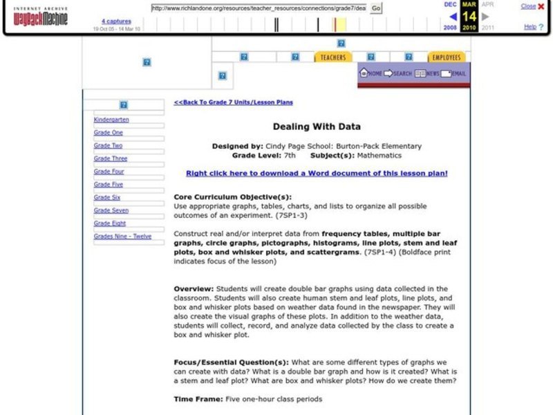 Dealing with Data Lesson Plan