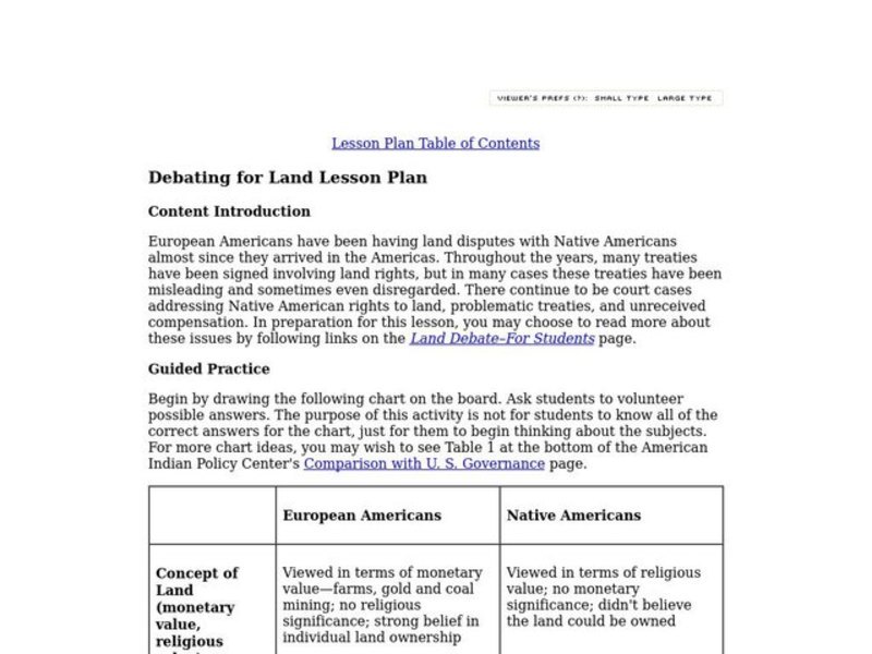 Debating for Land Lesson Plan