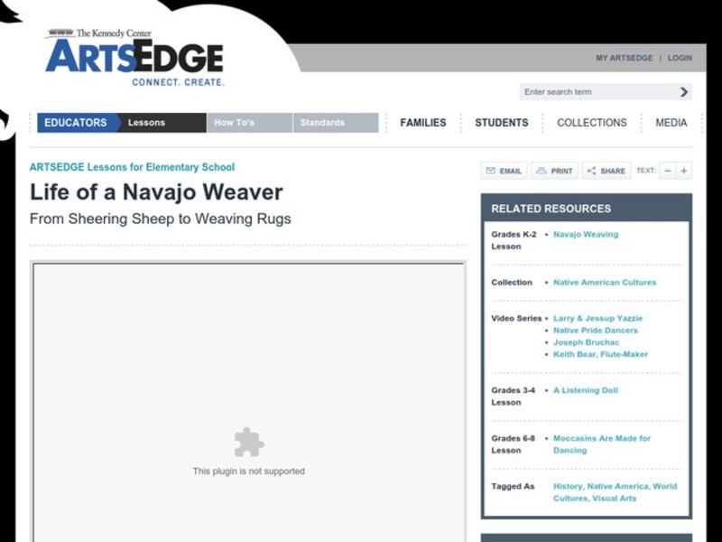 Life of a Navajo Weaver Lesson Plan