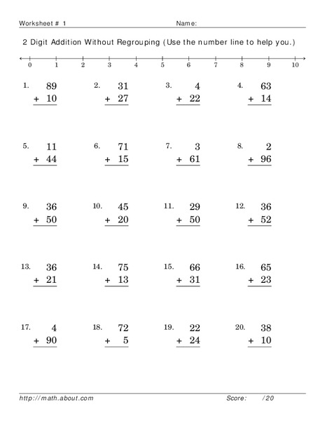 2 Digit Addition Without Regrouping Lesson Plan