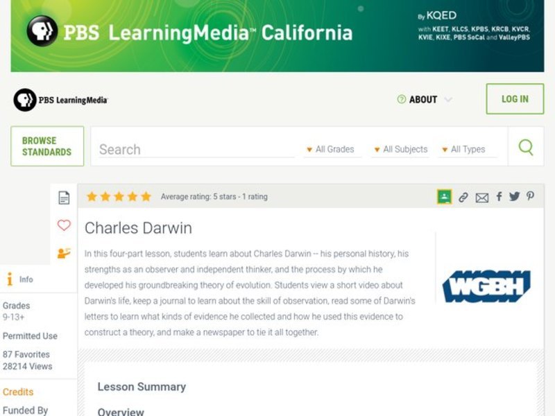 Charles Darwin Lesson Plan