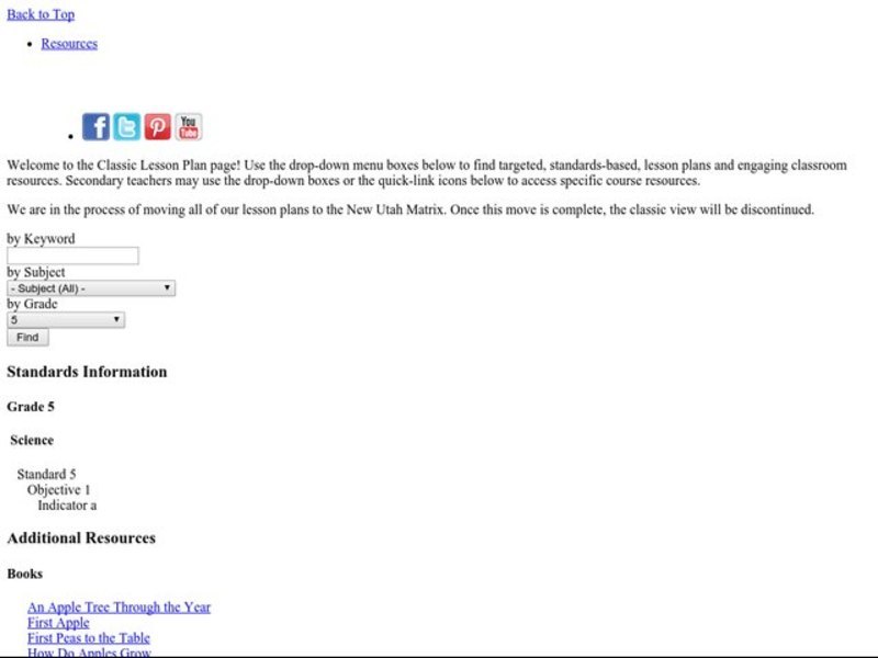 Comparing Apples and Onions Lesson Plan