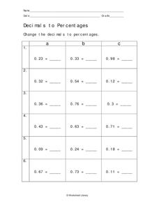 Decimals to Percentages Worksheet