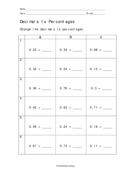 Decimals to Percentages Worksheet
