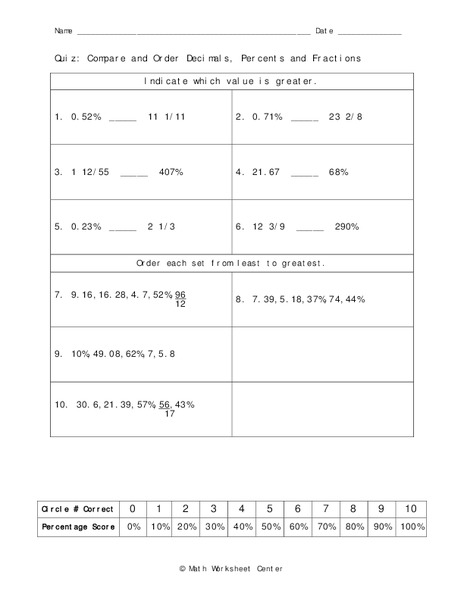 Decimals, Percents, and Fractions Worksheet