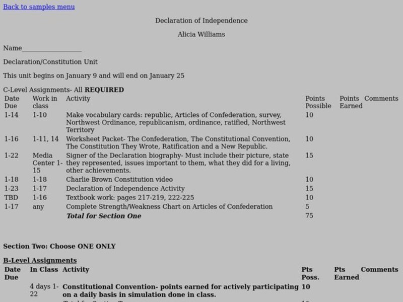 Declaration of Independence Lesson Plan