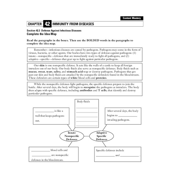 Defense Against Infectious Diseases Organizer