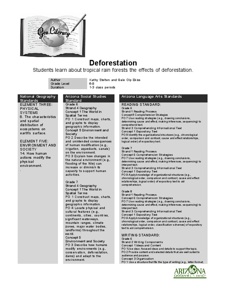 Deforestation Lesson Plan