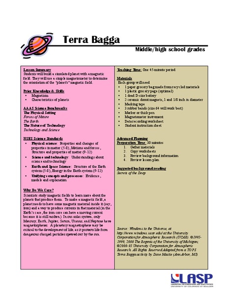 Terra Bagga Lesson Plan