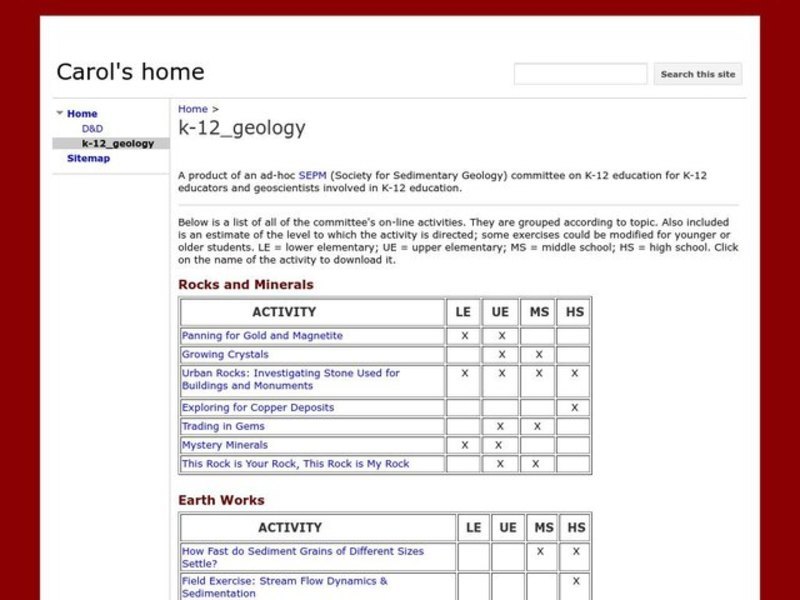 Density Currents Lesson Plan