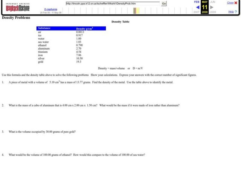 Density Problems Lesson Plan