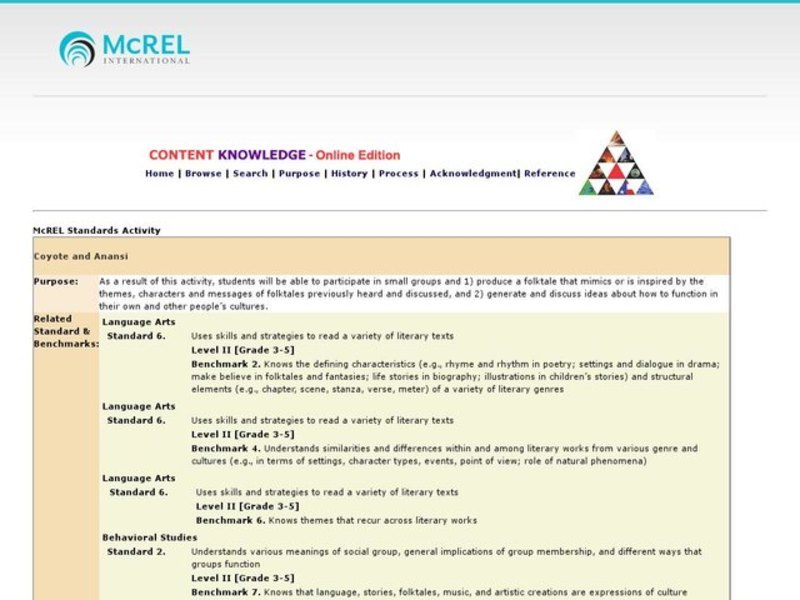 Coyote and Anansi Lesson Plan