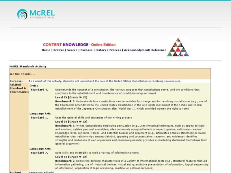 We the People. . . Lesson Plan