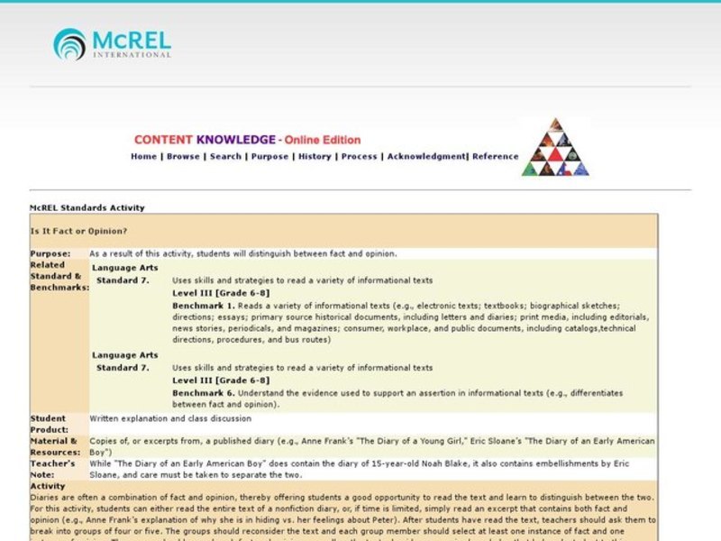 Is It Fact or Opinion? Lesson Plan