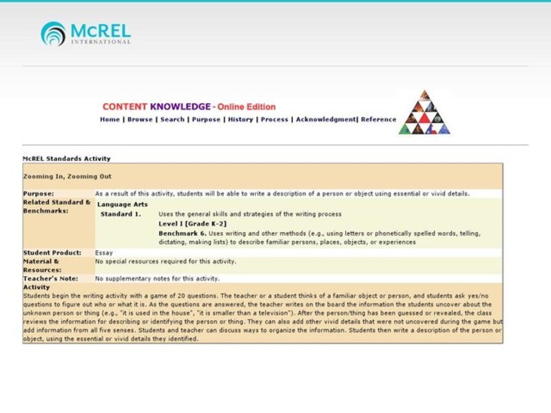 Zooming In, Zooming Out Lesson Plan