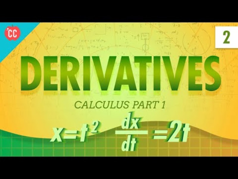 Derivatives Instructional Video