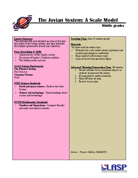 The Jovian System: A Scale Model Lesson Plan