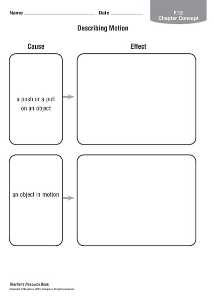 Describing Motion Organizer