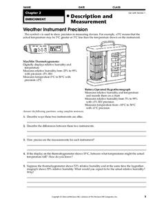 Description and Measurement Worksheet