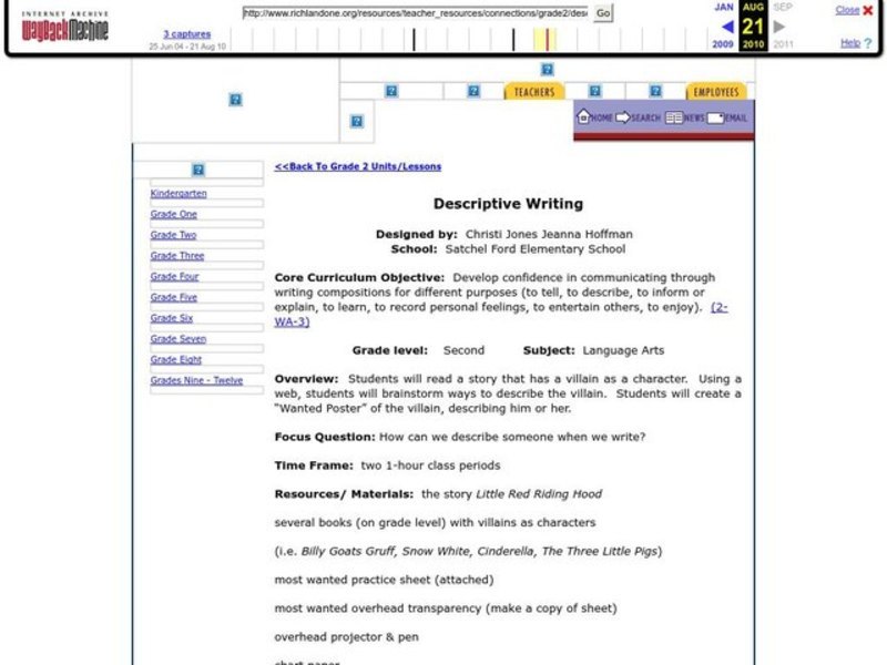 Descriptive Writing Lesson Plan
