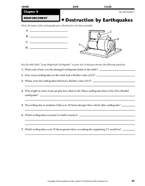 Destruction by Earthquakes Worksheet